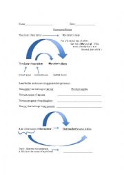 English Worksheet: Possessive Nouns