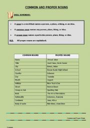 common noun / proper noun  / rules and activities