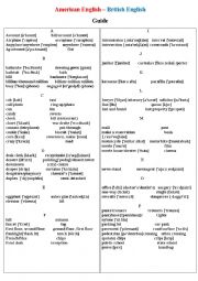 English Worksheet: American English  British English  Guide