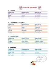 English Worksheet: degrees of comparison