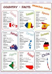 Country-Facts Speaking Cards 2/3