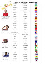 English Worksheet: FLAGS AND NATIONALITIES OF WORLD CUP 2014