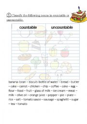 English Worksheet: countable or uncountable. FOOD