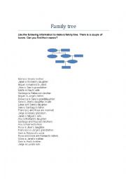 English Worksheet: Family tree activity