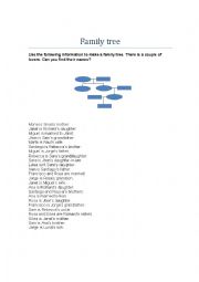 Family tree activity