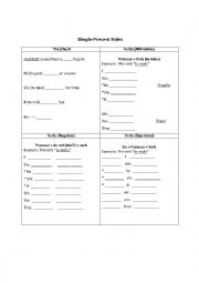 English Worksheet: Simple Present Rules