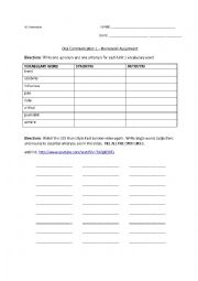 English Worksheet: Fashion Trends Video Response