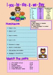 English Worksheet: Pronouns