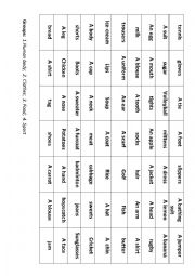 English Worksheet: Usefull table