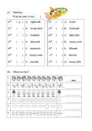 English Worksheet: Ordinal Numbers 