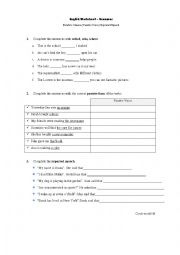 English Worksheet: Relative Clauses | Passive Voice | Reported Speech