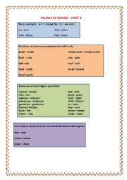 English Worksheet: plural of nouns - part II