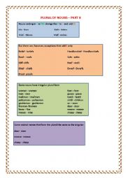 plural of nouns - part II