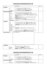 English Worksheet: connectors cause and effect