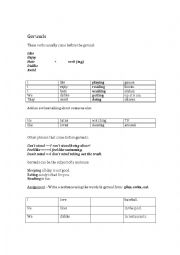 English Worksheet: Gerunds Practice