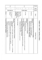 English Worksheet: Enlgish- Club- Speaking Activities