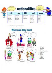 English Worksheet: NATIONALITY