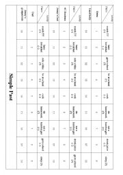 English Worksheet: PAST SIMPLE PRACTISING