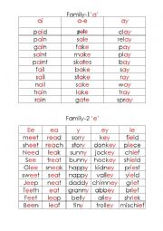 English Worksheet: non phonetic word list( family words)