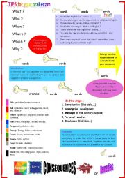 Picture based oral exam tips. (last minute revision)