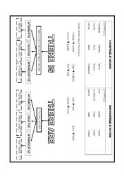 English Worksheet: there is - there are