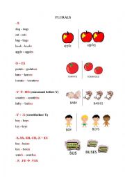 English Worksheet: Plurals