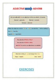 English Worksheet: adverb of manner