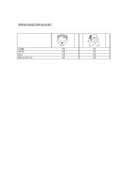 English Worksheet: What can He/She do?