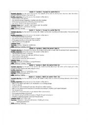 English Worksheet: objectives of module 4 7th form (part 1)