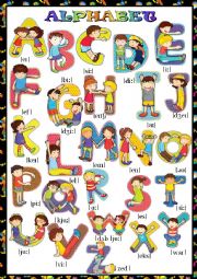 English Worksheet: ALPHABET - POSTER