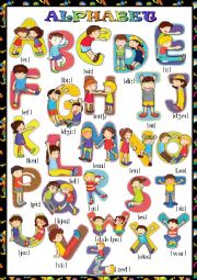 English Worksheet: ALPHABET - POSTER