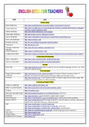 English Worksheet: English Sites for Teachers