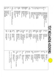 English Worksheet: Acronyms for texting