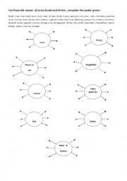 English Worksheet: foods