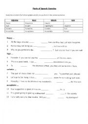 English Worksheet: Parts of Speech Exercise