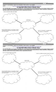 English Worksheet: THE FUTURE OF THE EARTH