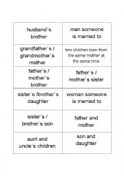English Worksheet: Flashcards - Family Members