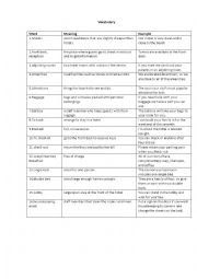 English Worksheet: Vocabulary