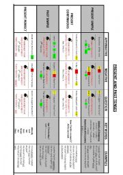 table of tenses