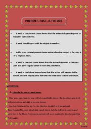 English Worksheet: Tenses: present past future (rules and activities)