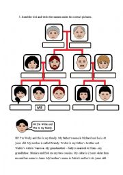 English Worksheet: Family tree