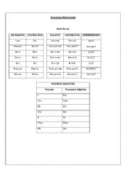 English Worksheet: Verb To be