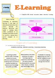 English Worksheet: e-learning