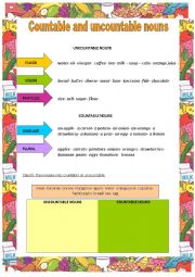 English Worksheet: countable and uncountable nouns