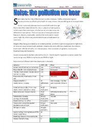 Noise: the pollution we hear