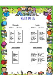English Worksheet: Verb To Be. Affirmative, Negative and Interrogative