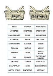 English Worksheet: Fruit and Veg