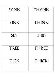 Minimal pairs