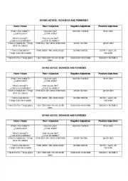 English Worksheet: Sicknesses and Remedies