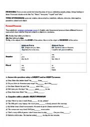 English Worksheet: Resume and exercises on all types of pronouns
